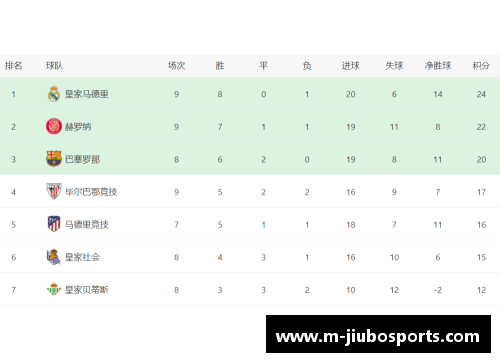 九博体育德甲最新积分战报：两场大比分,两场绝平，拜仁狼狈丢2分