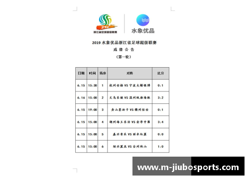 九博体育0-0！15场仅1胜！昔日联赛冠军排名垫底，或提前锁定降级 - 副本 - 副本